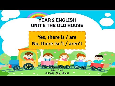 【Year 2 Grammar】Yes, there's & No, there aren't