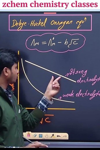 Debye huckel onsagar equation | effect of dilution on conduction #chemistry #electrochemistry #zchem