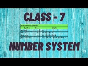 Class 7 | Number System | Chapter 2 | ICSE Syllabus