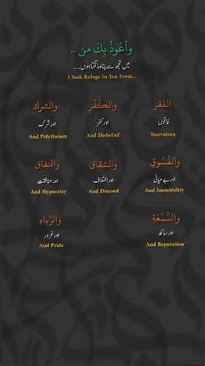 Powerful Daily Dua for Protection and Strength | Seek Refuge from Weakness and Fear