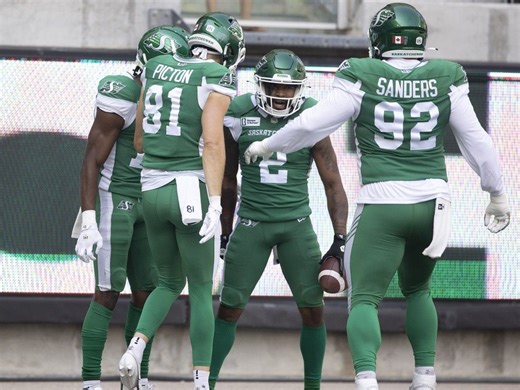 Shire: Analyzing the Saskatchewan Roughriders’ current roster