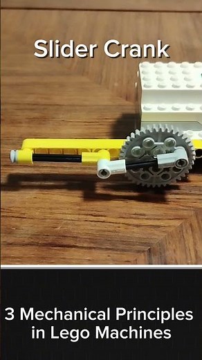 3 Mechanical Principles for Lego machines!!!