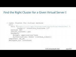 Fast Provisioning with NetBox and Ansible, NetBox Day 2020