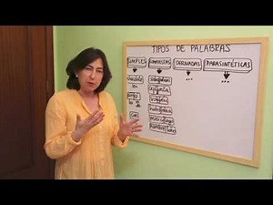 COMPOSICIÓN DE PALABRAS