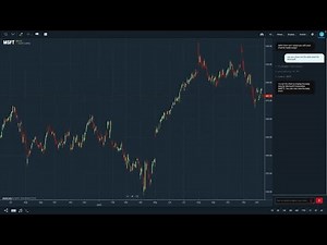 Conversational Charting with ChartIQ