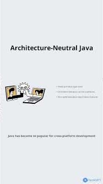 Java Features in 30 Seconds 🔥 | Every Beginner Must Know Part 4