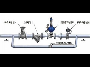 차압유량조절밸브의 기능이란?