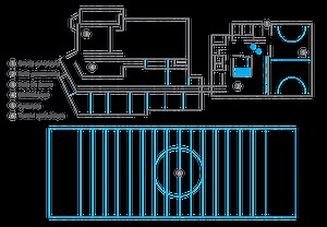 Portes ouvertes – Préscolaire et primaire Dorval | Collège Sainte-Anne