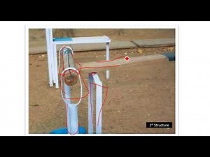 #1 GTO Structures|SSB Simplified