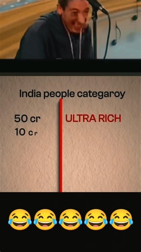 Bhai tu kon si categaroy aata hai 😂😂 #funny #shorts