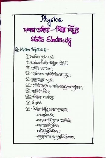 Class 9-10 Physics Chapter 10 Notes