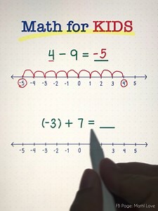 7.4K views · 36 reactions | MATH FOR KIDS‼️ Adding and Subtracting Positive and Negtive Numbers (Integers) #mathlove #math | Math Love | Facebook