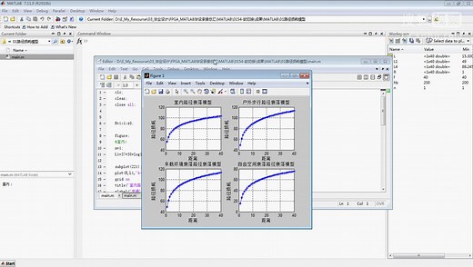 【MATLAB代做】highspeedlogic:基于matlab的CDMA软切换算法仿真