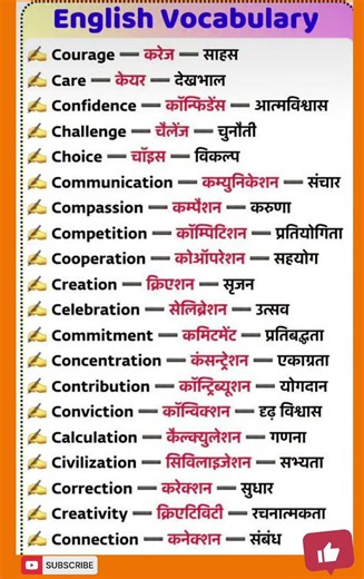 Most important word meanings for inhence your word power 🏋️|| vocabulary || #shorts