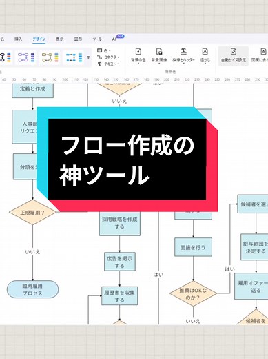 TikTokでRITO_PC_WORKさんをチェック！