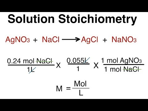 Solution Stoichiometry Made Easy: Molarity, Mass, and Volume Practice Problems
