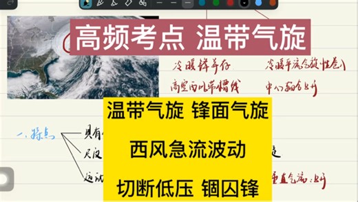 高频考点 温带气旋 锋面气旋 高空西风 西风急流 锢囚锋 低压切断