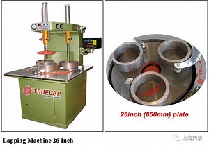 [Hot Item] Truelap Lapping Machine Automatic Machine