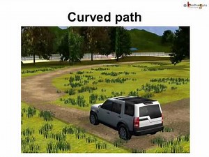 Motion and its types - Motion and Time - CBSE Class 7 Science Video Lecture