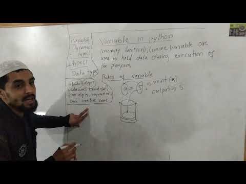 Python Variables & Rules Explained in Pashto part #6
