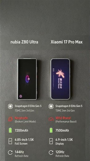 Nubia Z80 Ultra vs Xiaomi 17 Pro Max - Who wins? 🏆 #reels #comparison