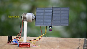 Creative SM on Reels