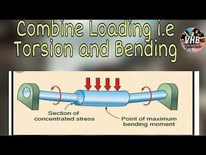 Shaft subjected to combine loading | shaft subjected torsion and bending #machinedesign
