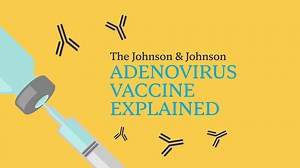 928K views · 2.2K reactions | Watch this video to learn how the Johnson & Johnson COVID-19 vaccine works. | Mayo Clinic | Facebook