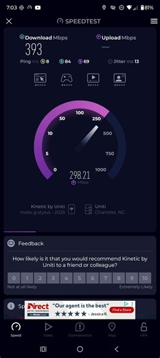kinetic by Windstream home Internet speed test