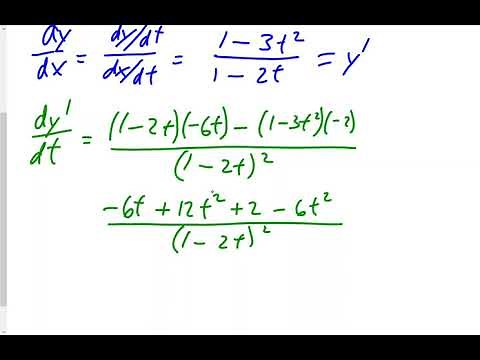 11.2 Calculus with Parametric Curves