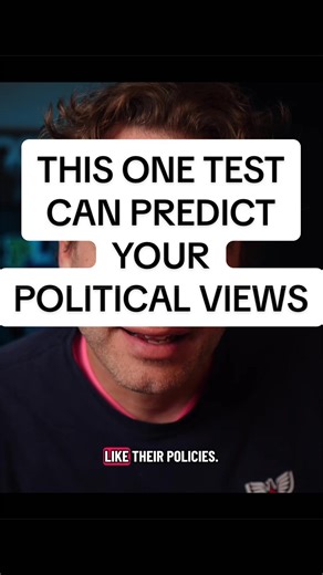 This one test can Predict your Political Views. #psychology #politicalpsychology #politics #badbunny #trump