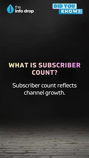 What Is Subscriber Count? #asmr #shorts