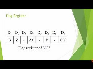 Flag register of 8085 Microprocessor
