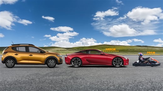 Why 50 mph in a Go-Kart Feels Like 150