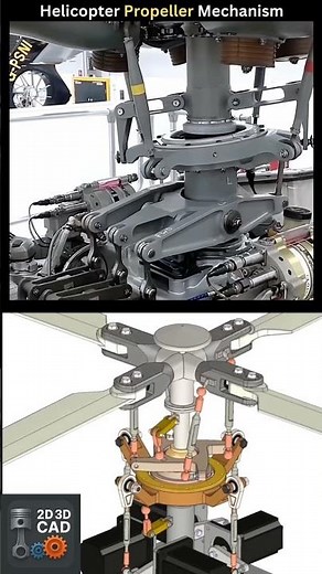 Helicopter Propeller Mechanism Explained | Real vs 3D Animation of Rotor System#helicopter #3d