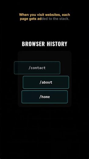 How Pancakes Explain Your Browser's Back Button