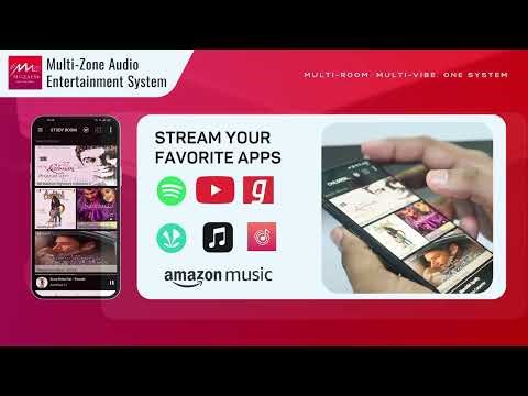 MZAES Unique Features