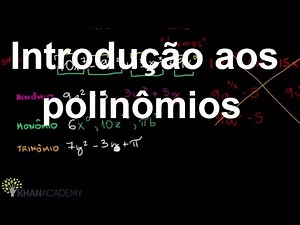 Introduction to Polynomials | Algebra 1 | Khan Academy
