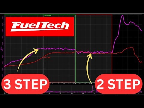 FuelTech Launch Control Options