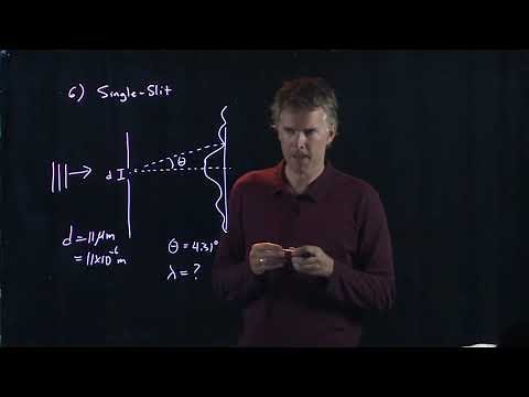 Single Slit Interference | Physics with Professor Matt Anderson | M28-19