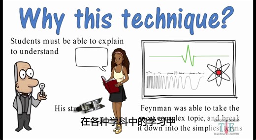 费曼方法1：如何使用费曼技巧