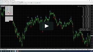検証君自動売買テンプレートautBin設定解説動画