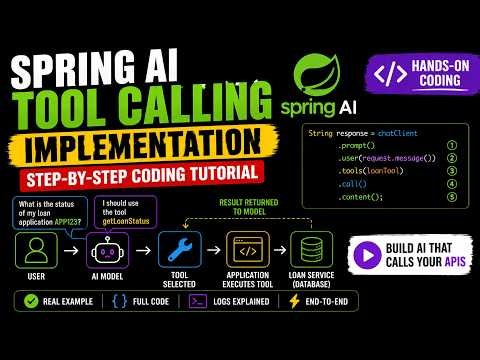 Spring AI Tool Calling Implementation | Step-by-Step Coding Tutorial