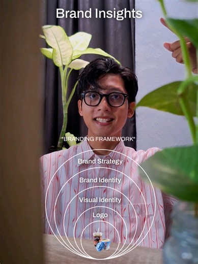 This is the big picture of how an identity for a brand is actually built. From discovering brand insights, crafting the strategy, defining the identity, creating the visuals, designing the logo, to bringing everything to life across different touchpoints. Follow me for more brand design insights 😗👌 #branddesigner #branddesign #branding #graphicdesign #logodesign