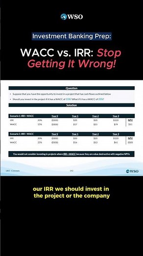 WACC vs IRR – Explained Fast in 30 Seconds! ⏱️ #shorts