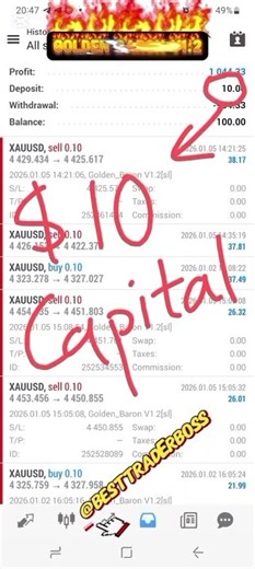 Golden Baron Robot flips $10 To $1,000 in 1 week