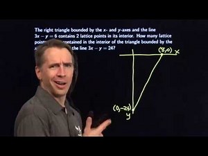 MATHCOUNTS Mini #90 - Even More Analytic Geometry