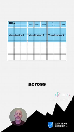 Design Data Stories with Grid Visualizations