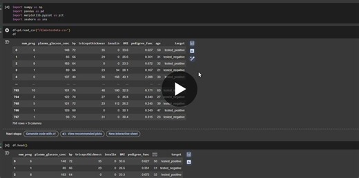 #machinelearning #datascience #datavisualization #seaborn #matplotlib #python #machinelearningtools #ml #ai #dataanalysis #tech #deeplearning #analytics #artificialintelligence | Lokesh Kumar Talluri