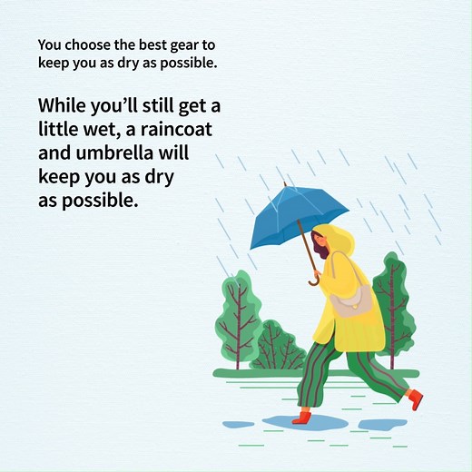 26K views · 942 reactions | Vaccines are an important part of stopping COVID-19. But just as an umbrella won't keep you completely dry in a rainstorm, no vaccine is 100% effective. Getting vaccinated, wearing a mask in indoor public places, & avoiding crowds can help protect you and others. More: https://bit.ly/cdc-protectyourself. | CDC | Facebook